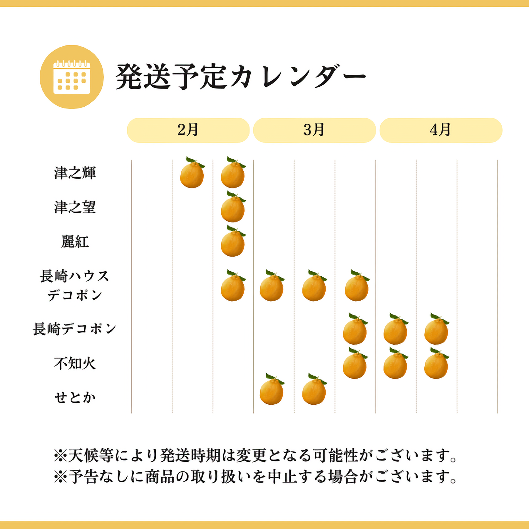 長崎ハウスデコポンの商品画像 6